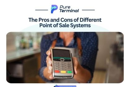 Point of Sale Systems